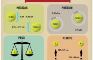 ¿Que diferencia hay entre una pelota de tenis y una de padel?