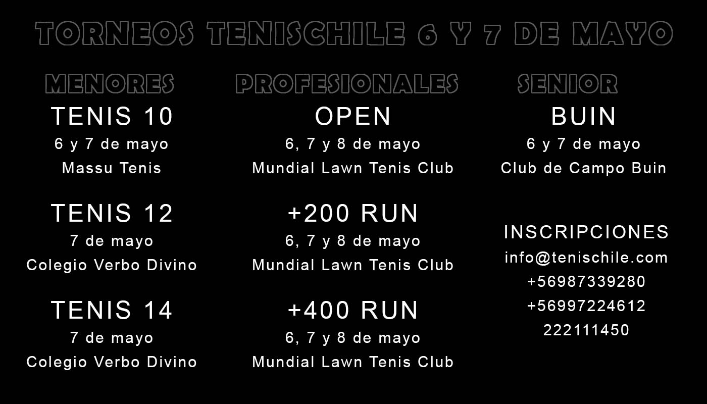 Torneos para este fin de semana