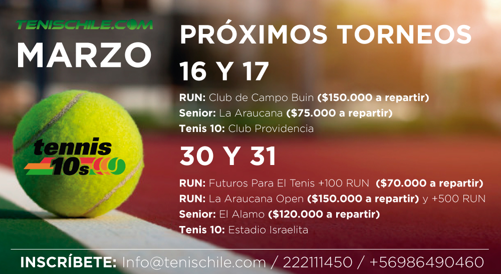 Torneos de Marzo