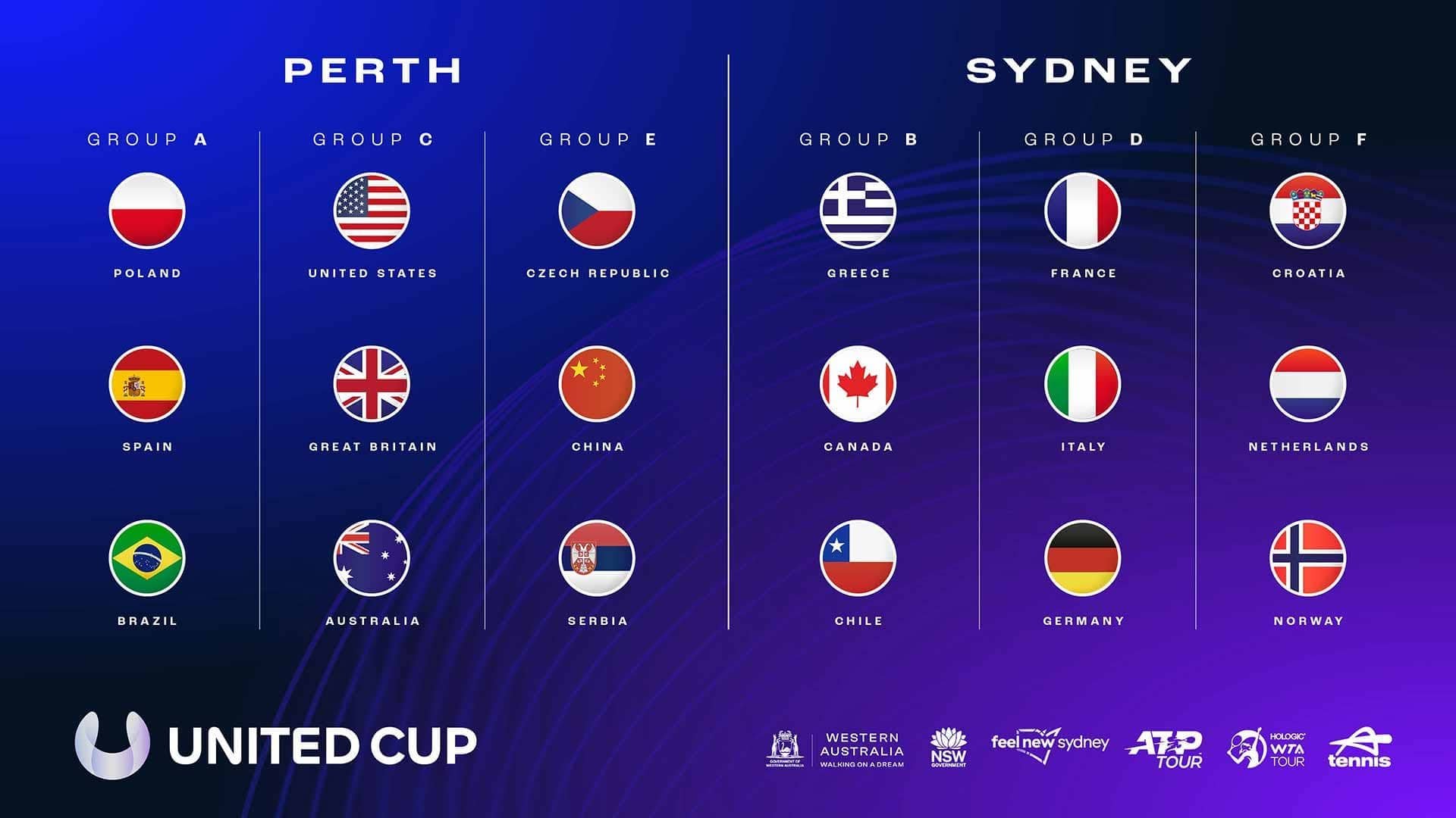 Chile debuta este Sábado a las 20:30 horas en la United Cup